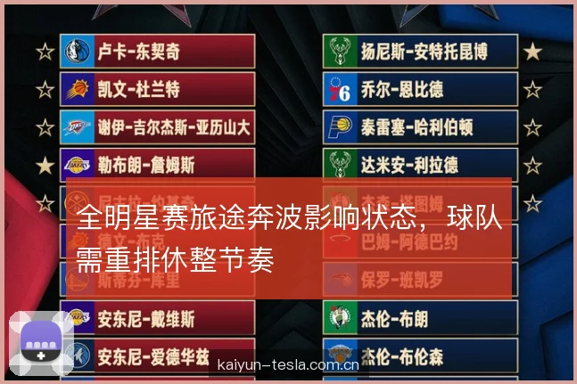 全明星赛旅途奔波影响状态，球队需重排休整节奏
